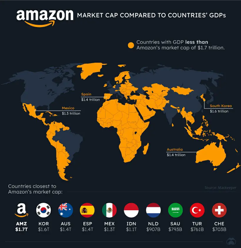 How Many Countries Does Amazon Operate In A Full List
