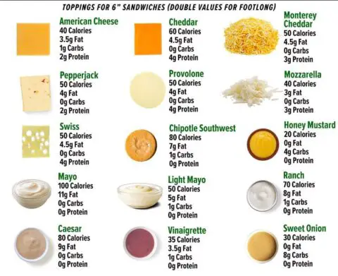 types of cheese at subway        <h3 class=